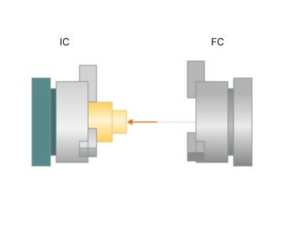 images/download/attachments/124273256/Initial_clamp.png