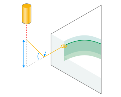 images/download/attachments/137012641/Plunge_on_Lead_In.png