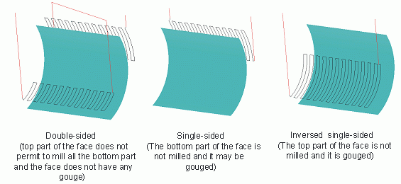 images/download/attachments/147756763/image160.png