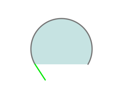 images/download/attachments/147757038/Mode_%28by_faces%29.png