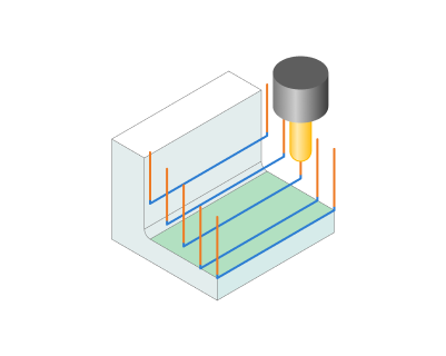 images/download/attachments/147759015/Offset_along_tool-1.png
