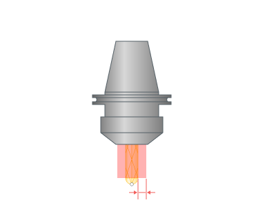 images/download/attachments/147759015/Tool_radial_clearance.png