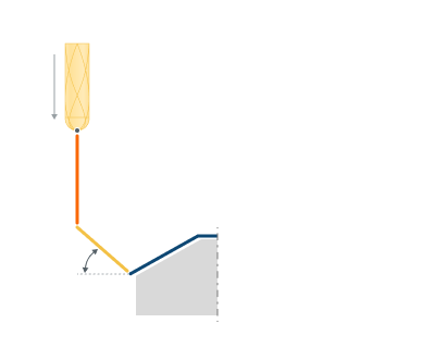 images/download/attachments/147759246/Leads_Engage_%28Angle_to_Z_Axis%29.png