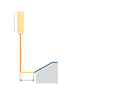 images/download/attachments/147759246/Leads_Engage_%28Length%29.png