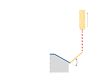 images/download/attachments/147759246/Leads_Retrack_%28Angle%29.png