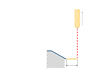 images/download/attachments/147759246/Leads_Retrack_%28Length%29.png