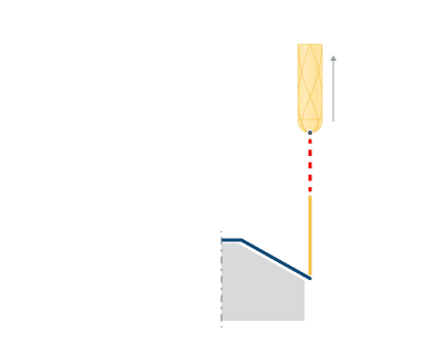 images/download/attachments/147759246/Leads_Retrack_%28Vertical%29.png