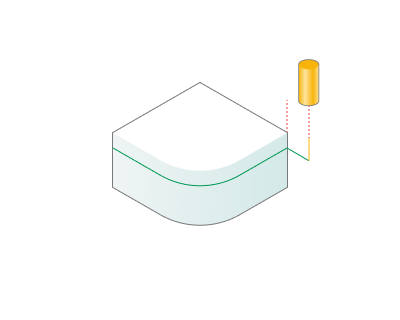 images/download/attachments/147759307/Feed_switch_level.png