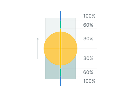 images/download/attachments/147759395/Adaptive_feedrate_%28Feed_Increment%29_1.png