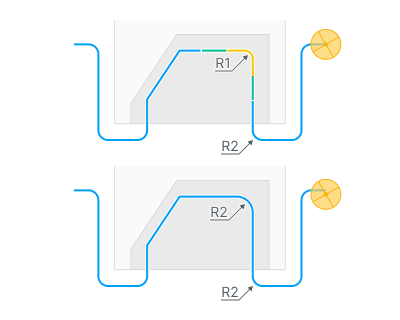 images/download/attachments/147759427/Corner_control_%28Detection_method%29_%28Minimum_line%29-1.png