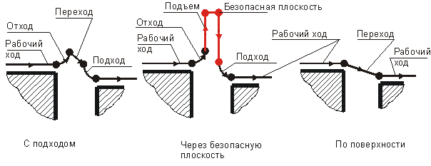 images/download/attachments/147759775/image770.png