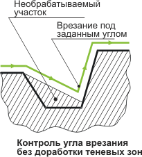images/download/attachments/147759822/image800.png