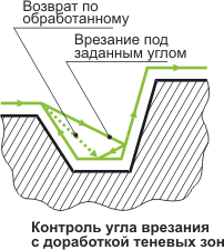 images/download/attachments/147759822/image801.png