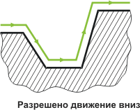 images/download/attachments/147759822/image802.png