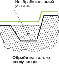 images/download/attachments/147759822/image803.png