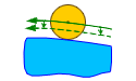 images/download/attachments/147759850/RCompensWear.png