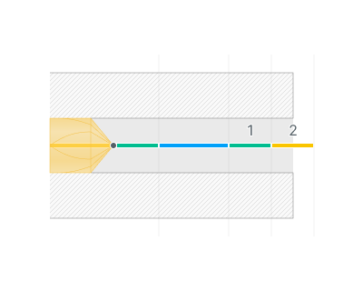 images/download/attachments/147759946/Special_part_exit_feed_%28Step_count%29.png
