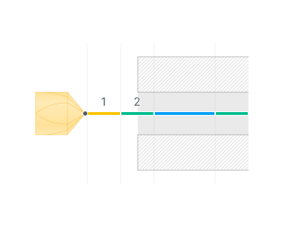 images/download/attachments/147759946/Step_count.png