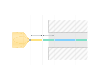 images/download/attachments/147759946/Step_distance2.png