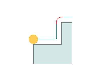 images/download/attachments/147760051/Outer_corners_%28on%29.png