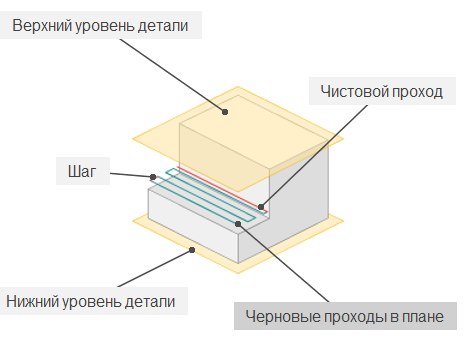 images/download/attachments/147760051/image2023-11-17_11-13-34.png