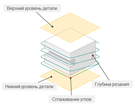 images/download/attachments/147760051/image2023-11-17_11-8-45.png