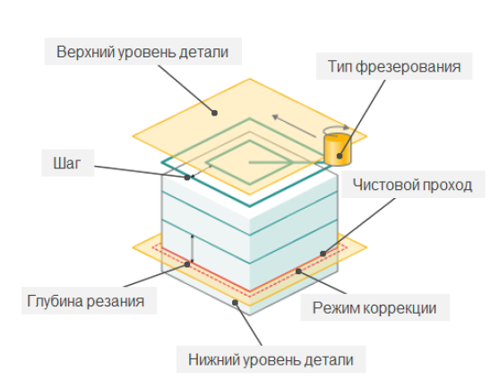 images/download/attachments/147760227/image2023-12-19_14-56-15.png