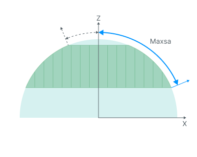 images/download/attachments/147760357/Max_slope_angle.png