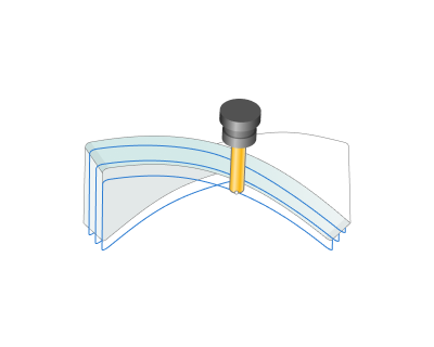 images/download/attachments/147761299/SW_Axial_passes_%28on%29.png
