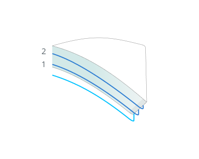 images/download/attachments/147761299/SW_Pass_Count.png