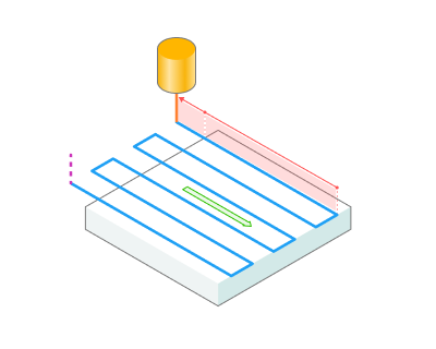 images/download/attachments/147761299/Start.png