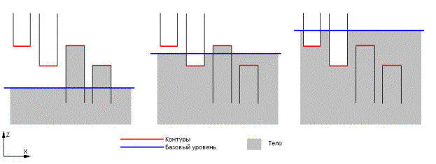 images/download/attachments/147761419/image521.png