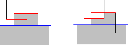 images/download/attachments/147761419/image522.png