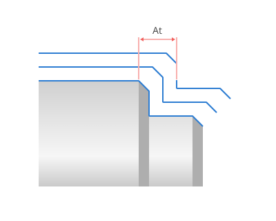 images/download/attachments/147761672/Axial_thickness.png