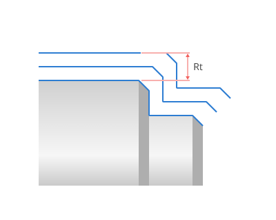 images/download/attachments/147761672/Radial_thickness.png