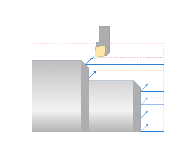 images/download/attachments/147761672/Safe_distance.png