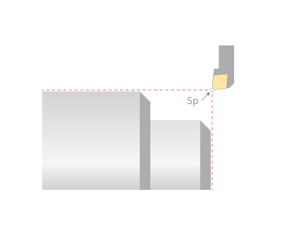 images/download/attachments/147761672/Start_point_turn.png