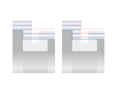 images/download/attachments/147761672/ignore_gaps.png