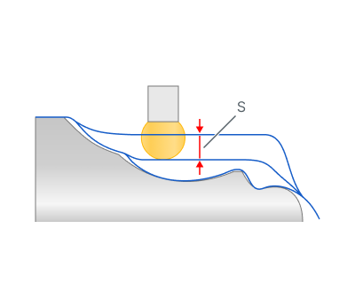 images/download/attachments/147761892/Step.png
