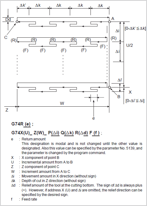 images/download/attachments/147762170/G74.png