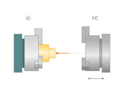 images/download/attachments/147763076/Initial_clamp.png