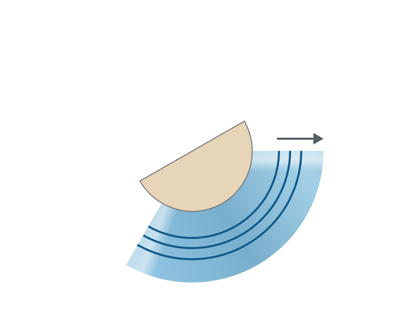 images/download/attachments/147763347/Offset_Non-planar.png