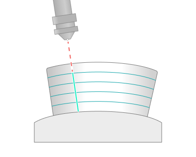 images/download/attachments/147763347/Sorting_%28Start_points%29_%28Auto%29.png