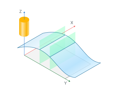 images/download/attachments/147763347/Tool_orientation_vector.png