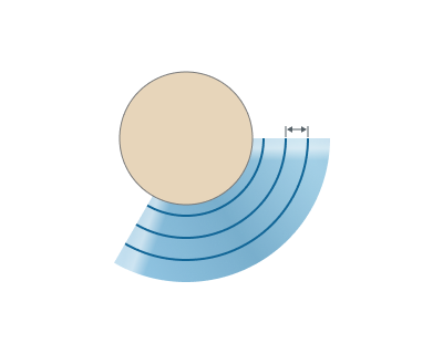 images/download/attachments/147763347/printing_Layer_height.png