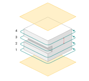 images/download/thumbnails/147760051/image2023-10-4_11-5-50.png