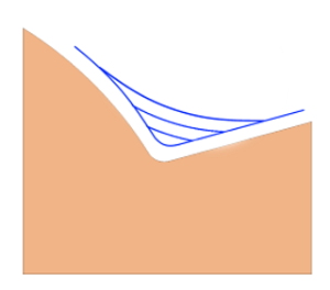 images/download/thumbnails/147760511/image2024-4-8_15-27-8.png