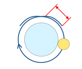 images/download/thumbnails/147760559/Perekritie.png