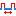 images/download/thumbnails/147763197/StitchLength.png