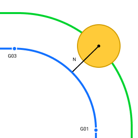 images/download/thumbnails/147764509/TRCMode_CustomValue.png